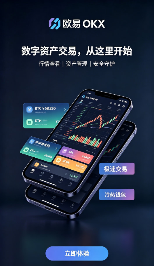 欧交易所APP官方网站交易功能界面